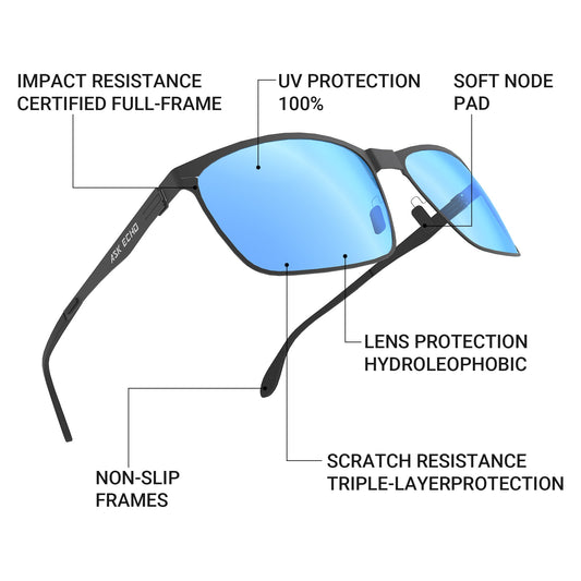 Ask Echo Golf Black Metal Frame Sunglasses / Revo Blue
