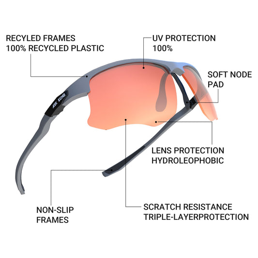 Ask Echo Golf Gunmetal Half Frame Sunglasses / Revo Red