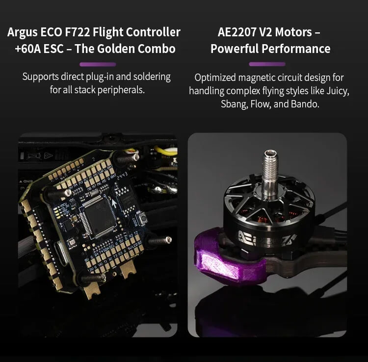 Axisflying Manta5 SE 5inch FPV Drone 6S Long Range Freestyle DJI O4 GPS PNP/ELRS/TBS Quadcopter