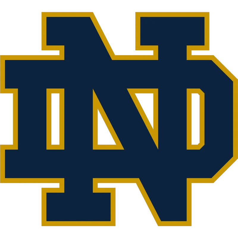 NOTRE DAME FIGHTING IRISH