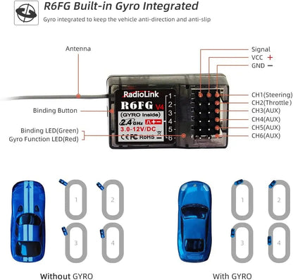 Radiolink RC4GS V3 2.4G 5CH RC Radio Transmitter with R6FG Gyro Receiver Remote Controller for RC Car Boat