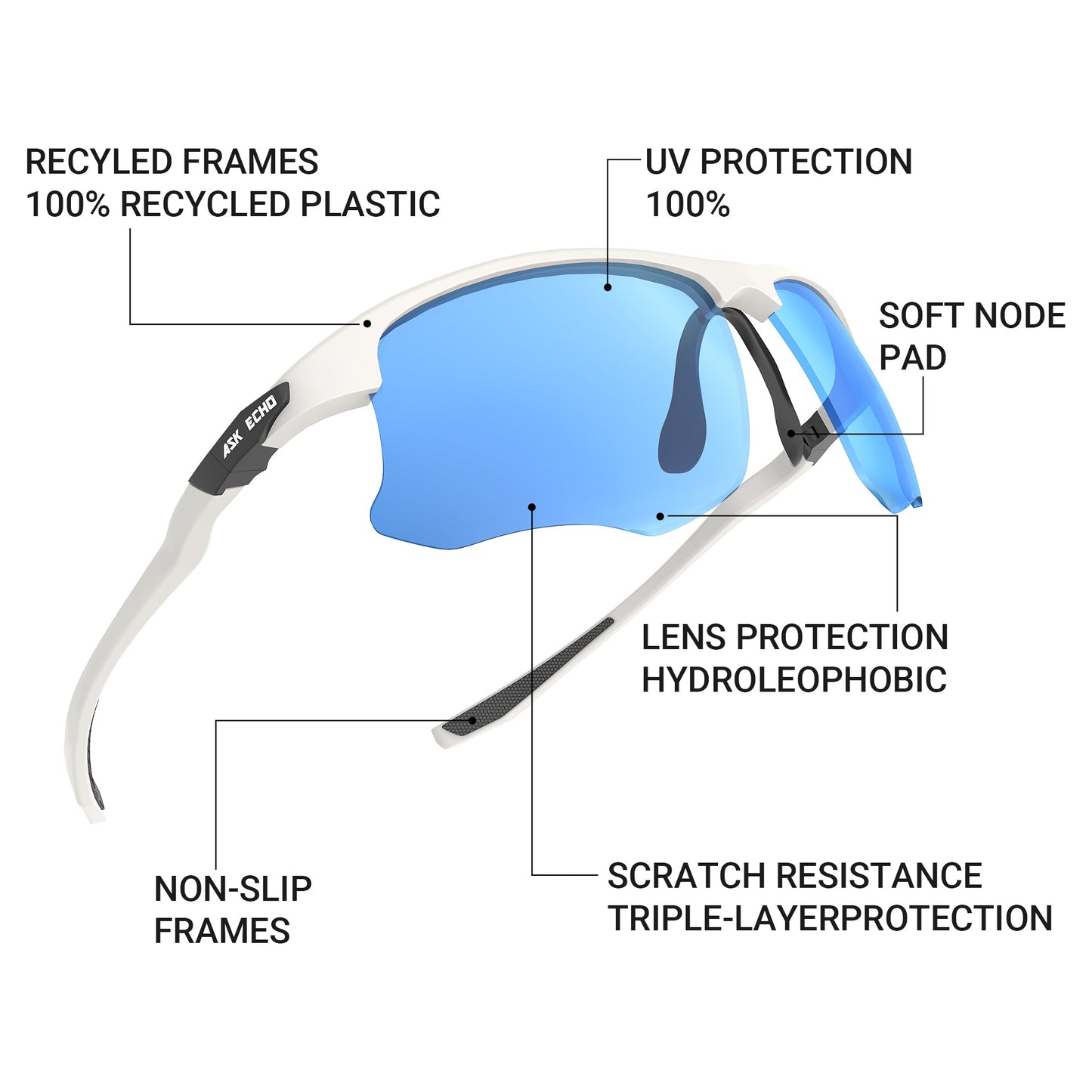 Ask Echo Golf White Half Frame Sunglasses / Revo Blue