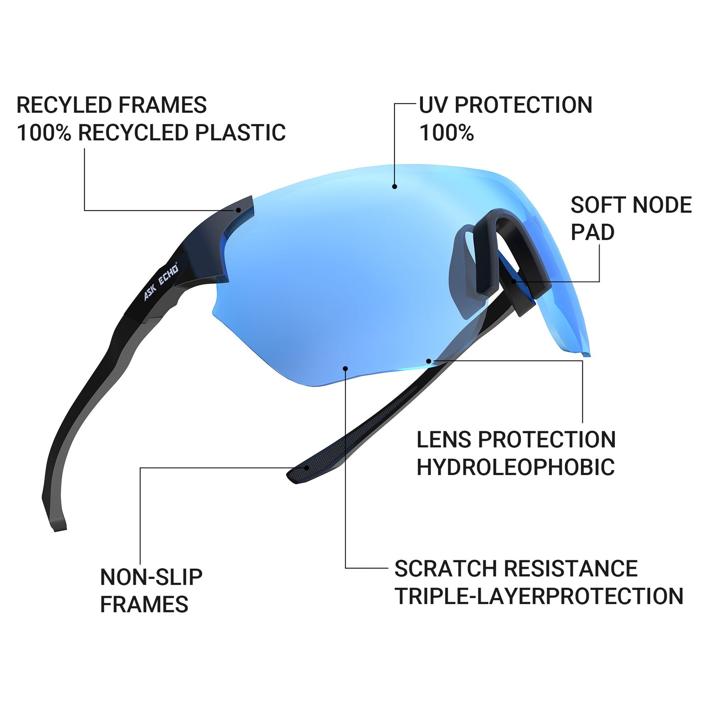 Ask Echo Golf No Frame Black Leg Sunglasses / Revo Blue