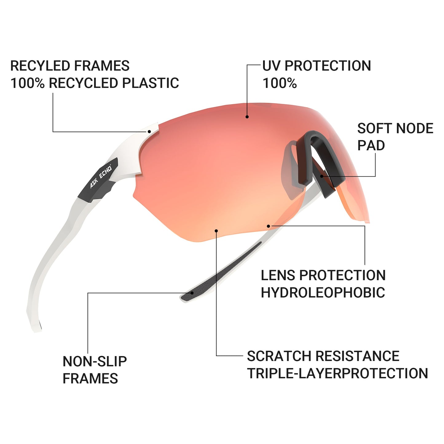 Ask Echo Golf No Frame White Leg Sunglasses / Revo Red