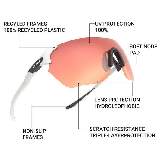 Ask Echo Golf No Frame White Leg Sunglasses / Revo Red
