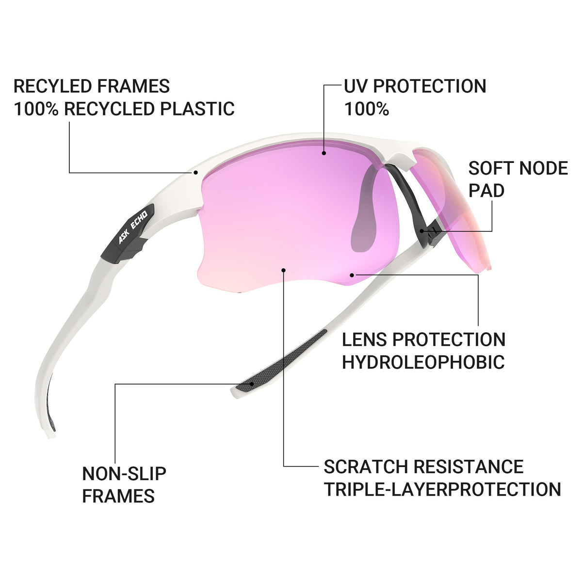 Ask Echo Golf White Half Frame Sunglasses / Pink
