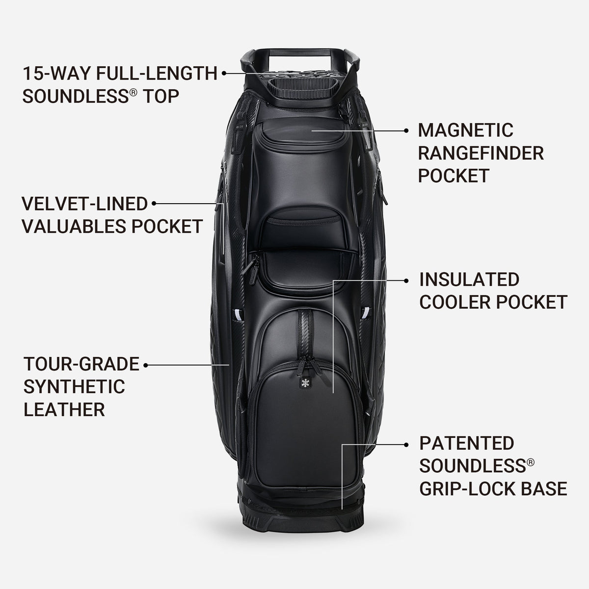 Soundless Lux Cart Bag