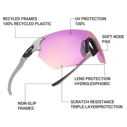 Ask Echo Golf No Frame White Leg Sunglasses / Pink