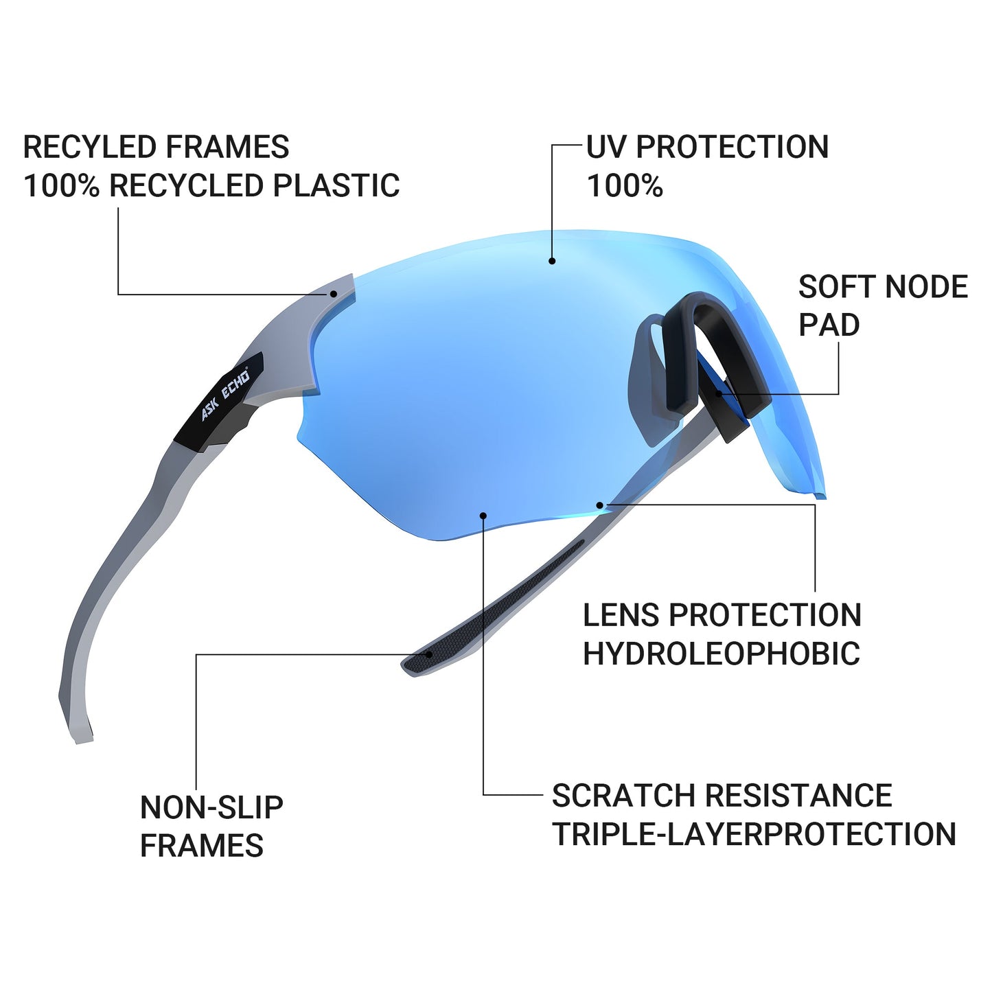 Ask Echo Golf No Frame White Leg Sunglasses / Revo Blue