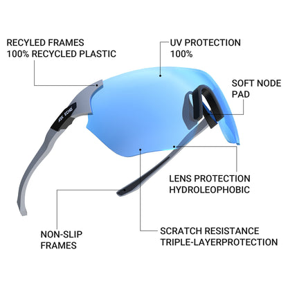 Ask Echo Golf No Frame White Leg Sunglasses / Revo Blue