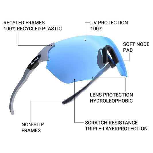 Ask Echo Golf No Frame White Leg Sunglasses / Revo Blue