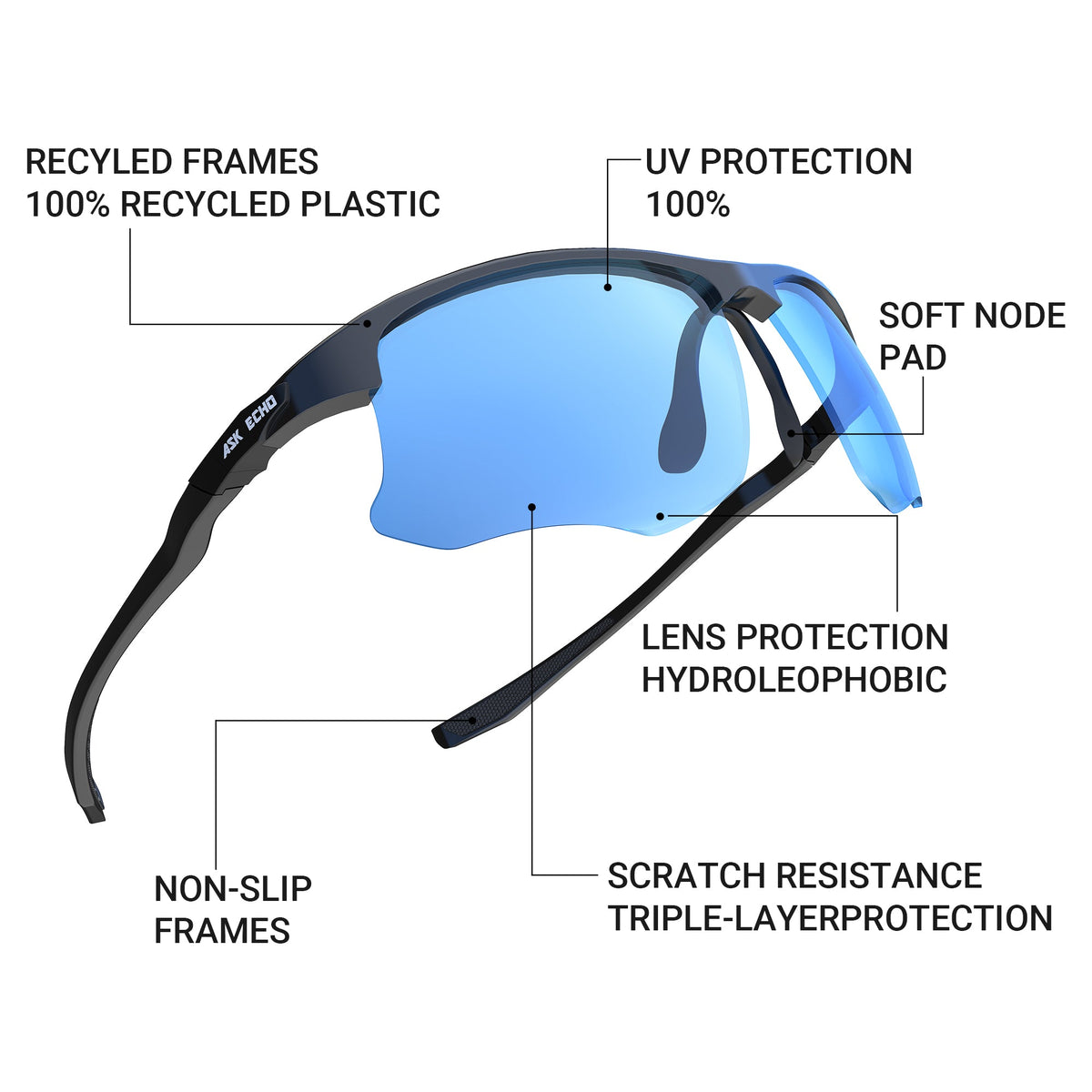 Ask Echo Golf Black Half Frame Sunglasses / Revo Blue