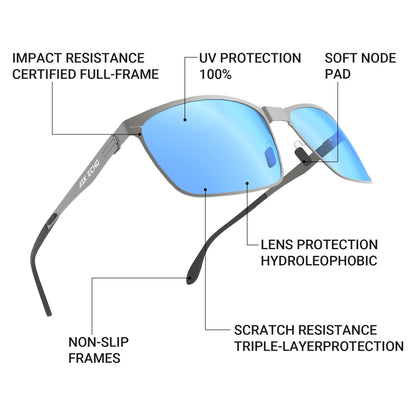 Ask Echo Golf Gunmetal Frame Sunglasses / Revo Blue