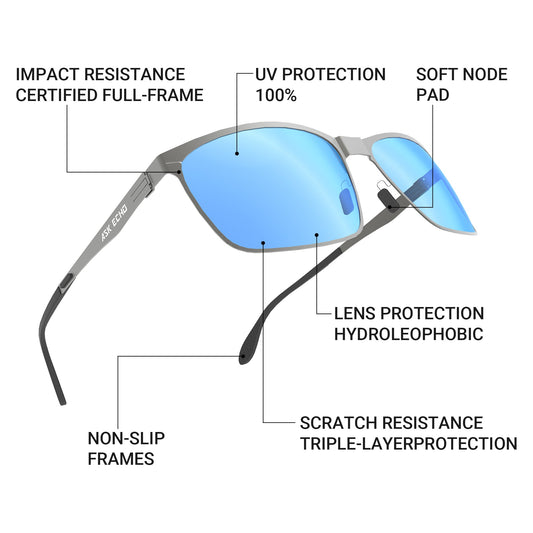 Ask Echo Golf Gunmetal Frame Sunglasses / Revo Blue