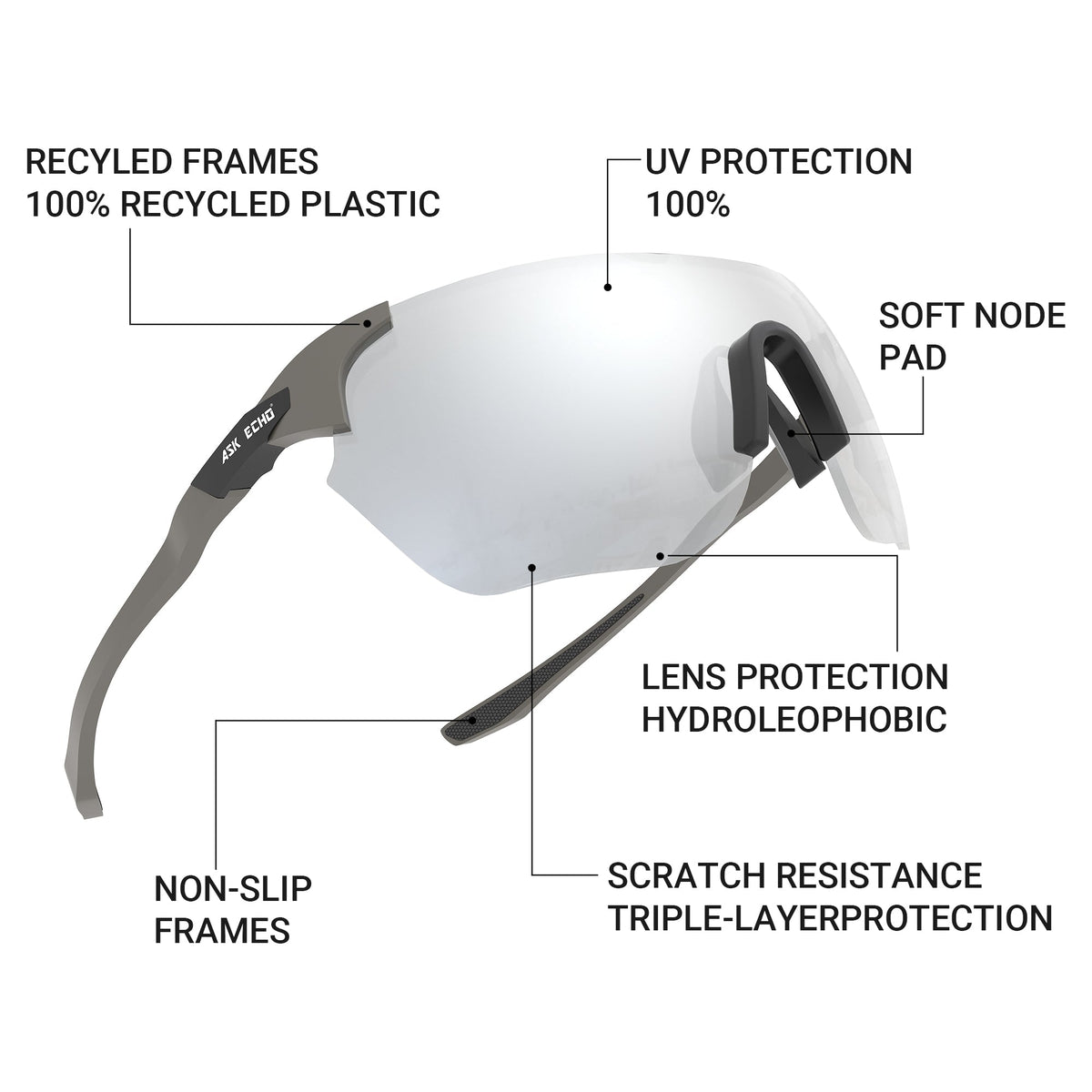Ask Echo Golf No Frame Gunmetal Leg Sunglasses / Silver