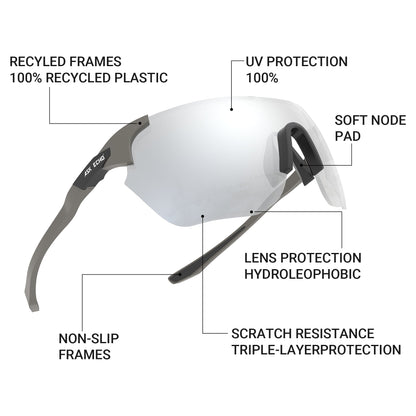Ask Echo Golf No Frame Gunmetal Leg Sunglasses / Silver