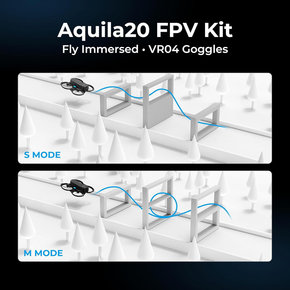 BETAFPV Aquila20 FPV RTF Kit LiteRadio 4 SE VR04 DVR Goggles Altitude Hold ELRS 2.4G HD Analog