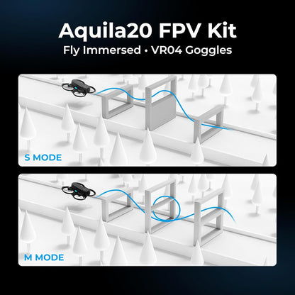BETAFPV Aquila20 FPV RTF Kit LiteRadio 4 SE VR04 DVR Goggles Altitude Hold ELRS 2.4G HD Analog