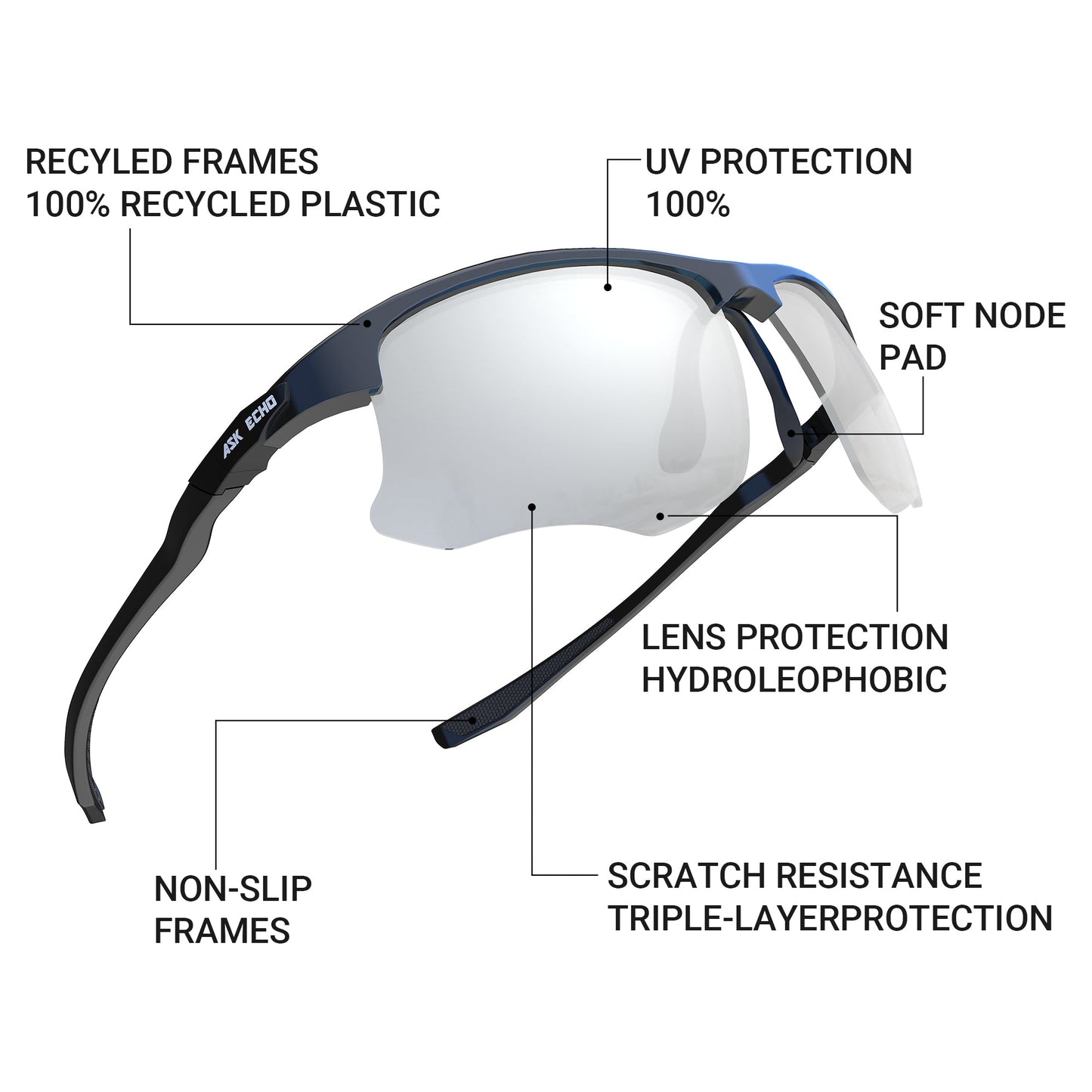 Ask Echo Golf Black Half Frame Sunglasses / Silver