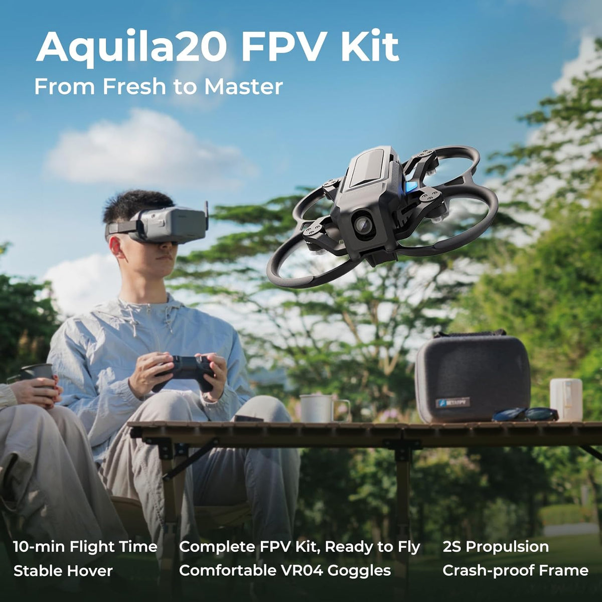 BETAFPV Aquila20 FPV RTF Kit LiteRadio 4 SE VR04 DVR Goggles Altitude Hold ELRS 2.4G HD Analog