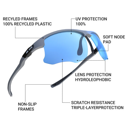 Ask Echo Golf Gunmetal Half Frame Sunglasses / Revo Blue