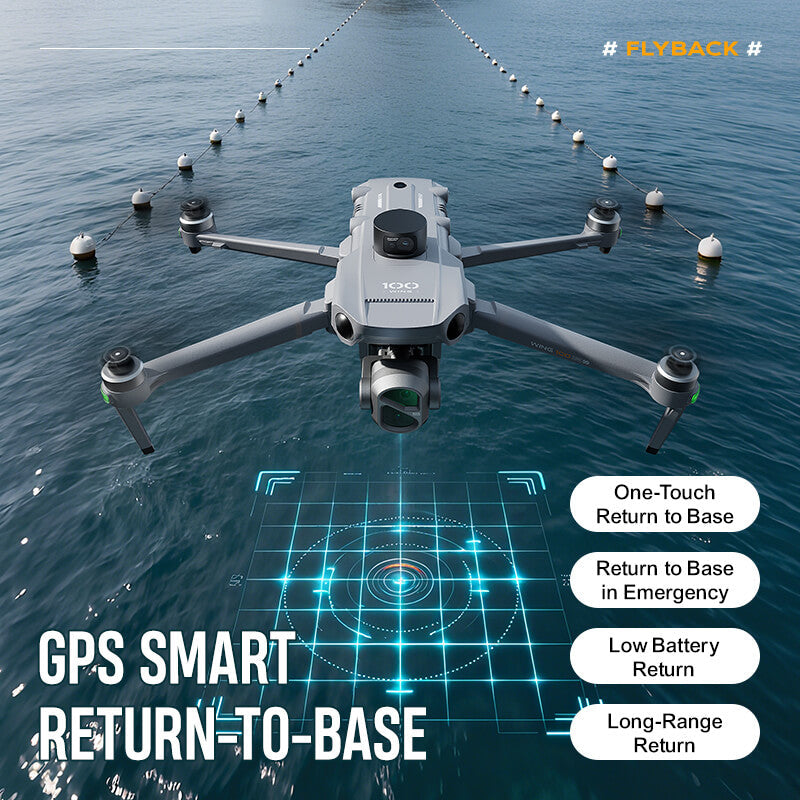 SMRC WING100 8K GPS Drone – 3-Axis Gimbal, Obstacle Avoidance, 5G, Optional Screen Remote