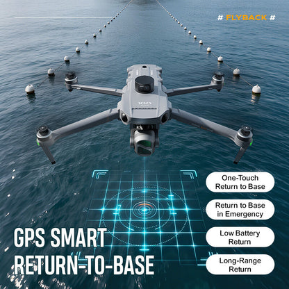 SMRC WING100 8K GPS Drone – 3-Axis Gimbal, Obstacle Avoidance, 5G, Optional Screen Remote