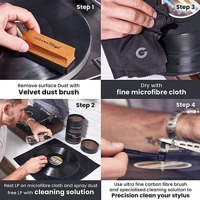 Legend Vinyl Complete Care Vinyl Cleaning Kit [Accessories]