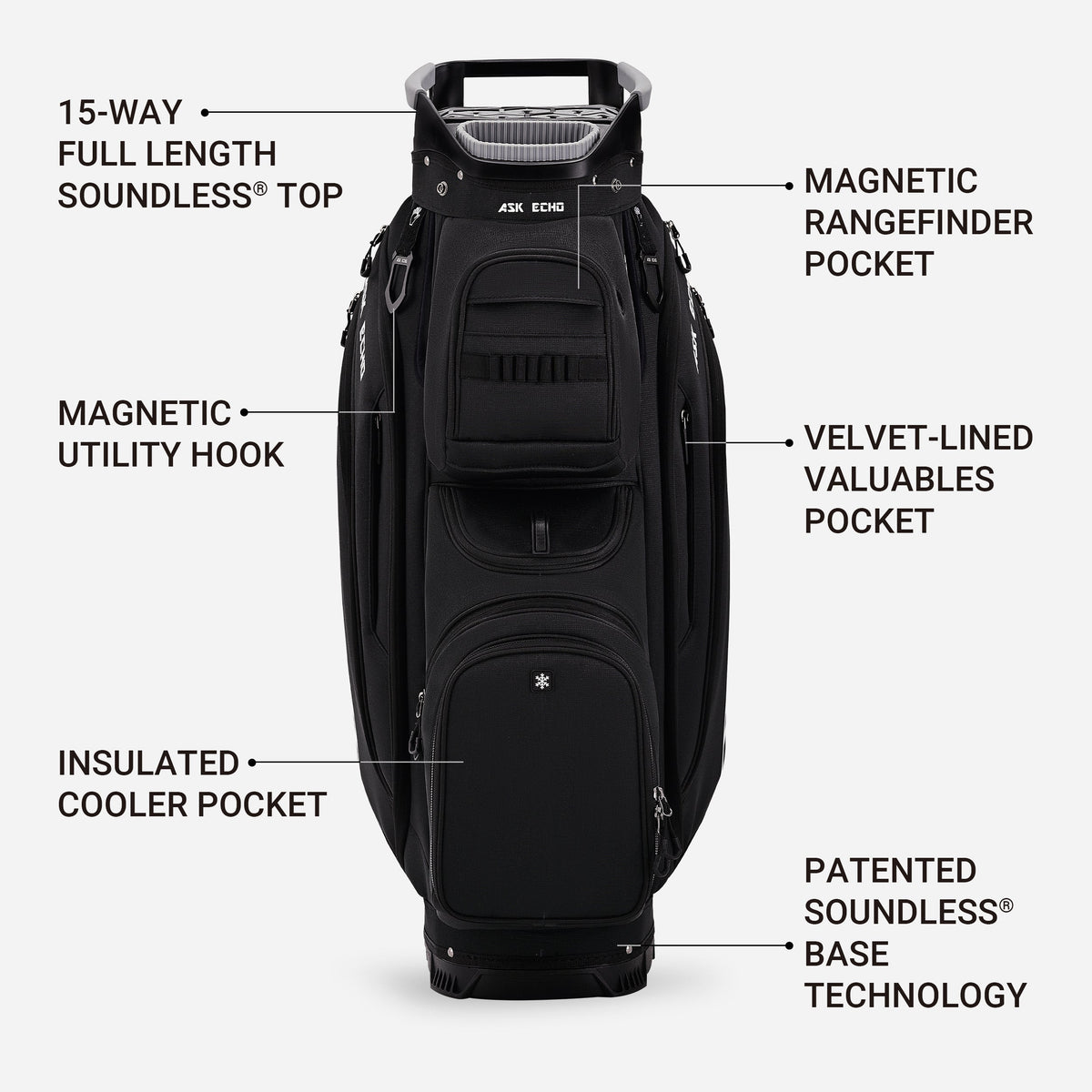Soundless 2.0 Cart Bag