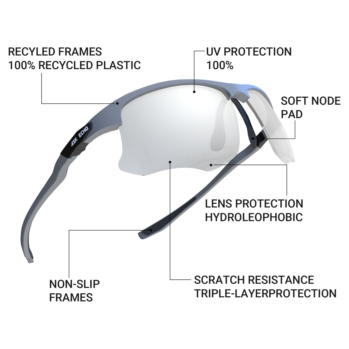 Ask Echo Golf Gunmetal Half Frame Sunglasses / Silver