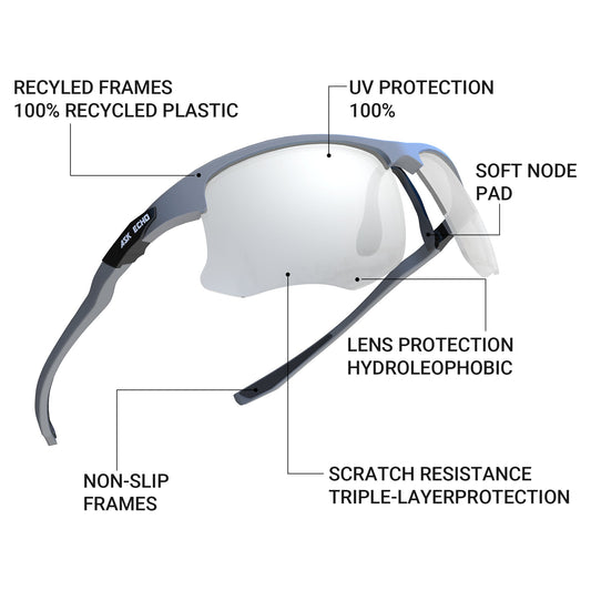 Ask Echo Golf Gunmetal Half Frame Sunglasses / Silver