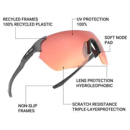 Ask Echo Golf No Frame Black Leg Sunglasses / Revo Red