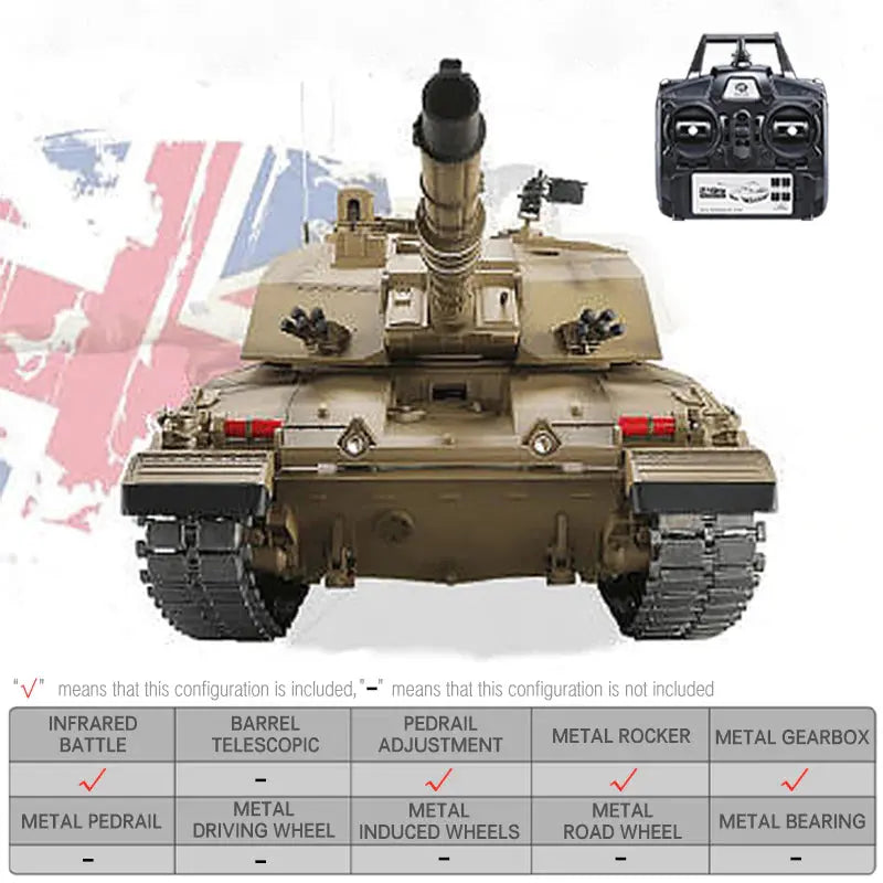 Heng Long 3908-1 UK Challenger 2 1/16 Scale 2.4G Spin Turret Upgraded Metal RC Main Battle Tank RTR