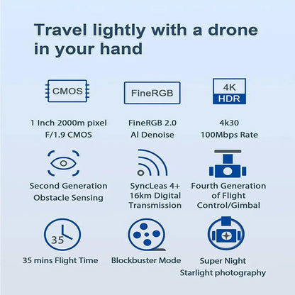 Hubsan MINI 1 4K Drone 3-Axis Gimbal Visual Obstacle Avoidance GPS 16KM FPV Professional Aerial Photography Quadcopter RTF