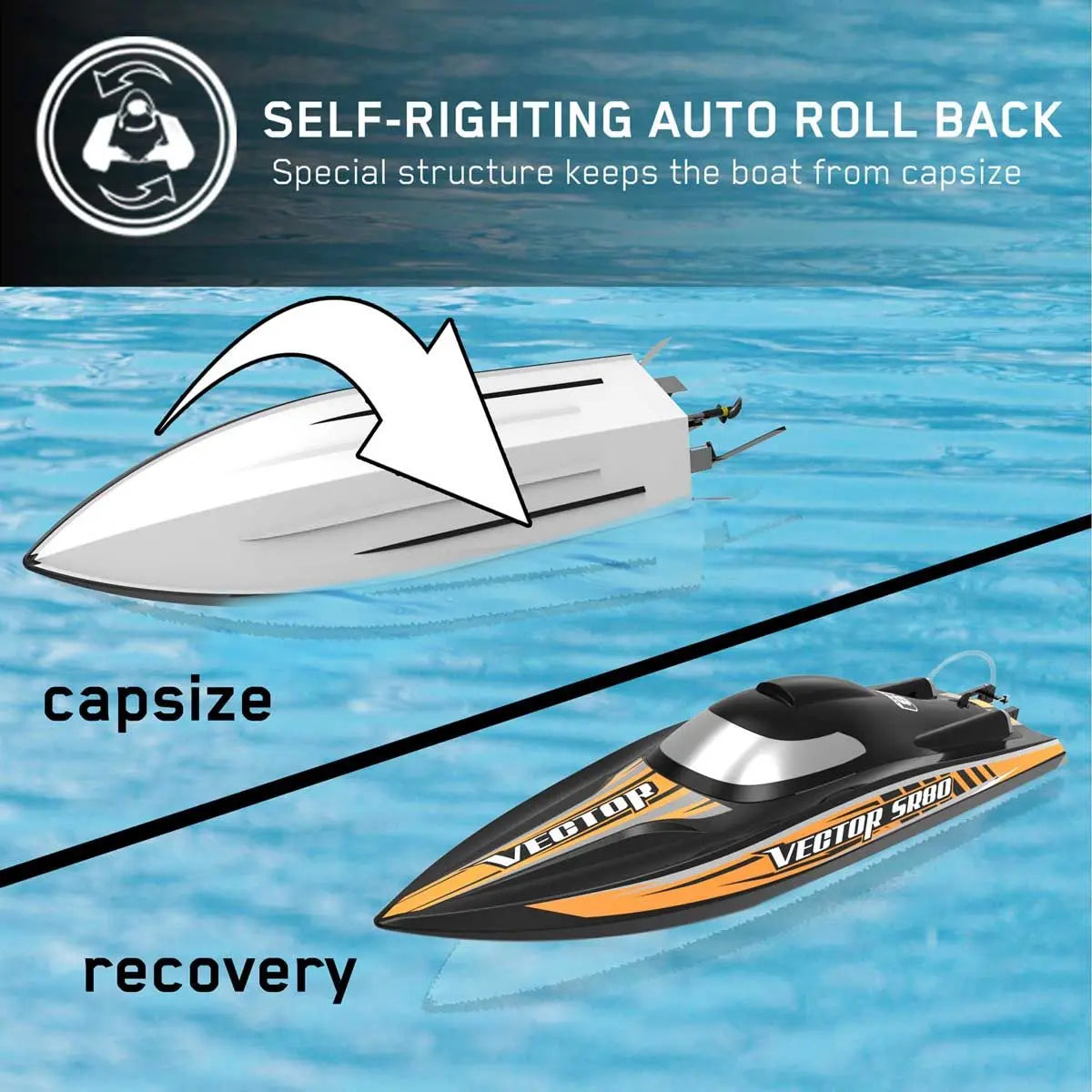Volantex 798-4 Vector SR80 2.4G Brushless RC Boat 70km/h High Speed Auto Roll Back Waterproof Speedboat RTR/ARTR