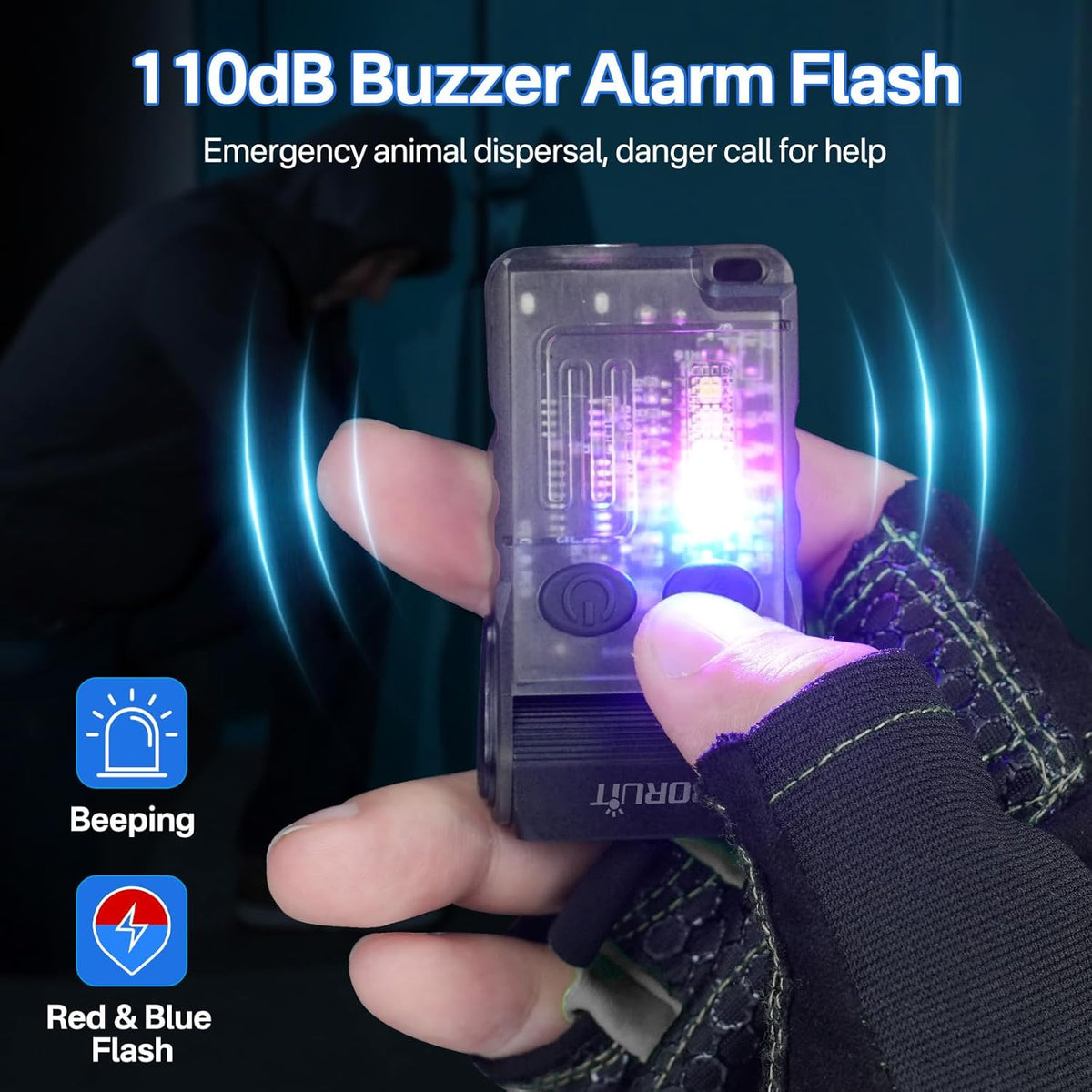 EDC Flashlight – 1200 Lumens Emergency Buzzer UV Red Light IP67 Waterproof Magnetic