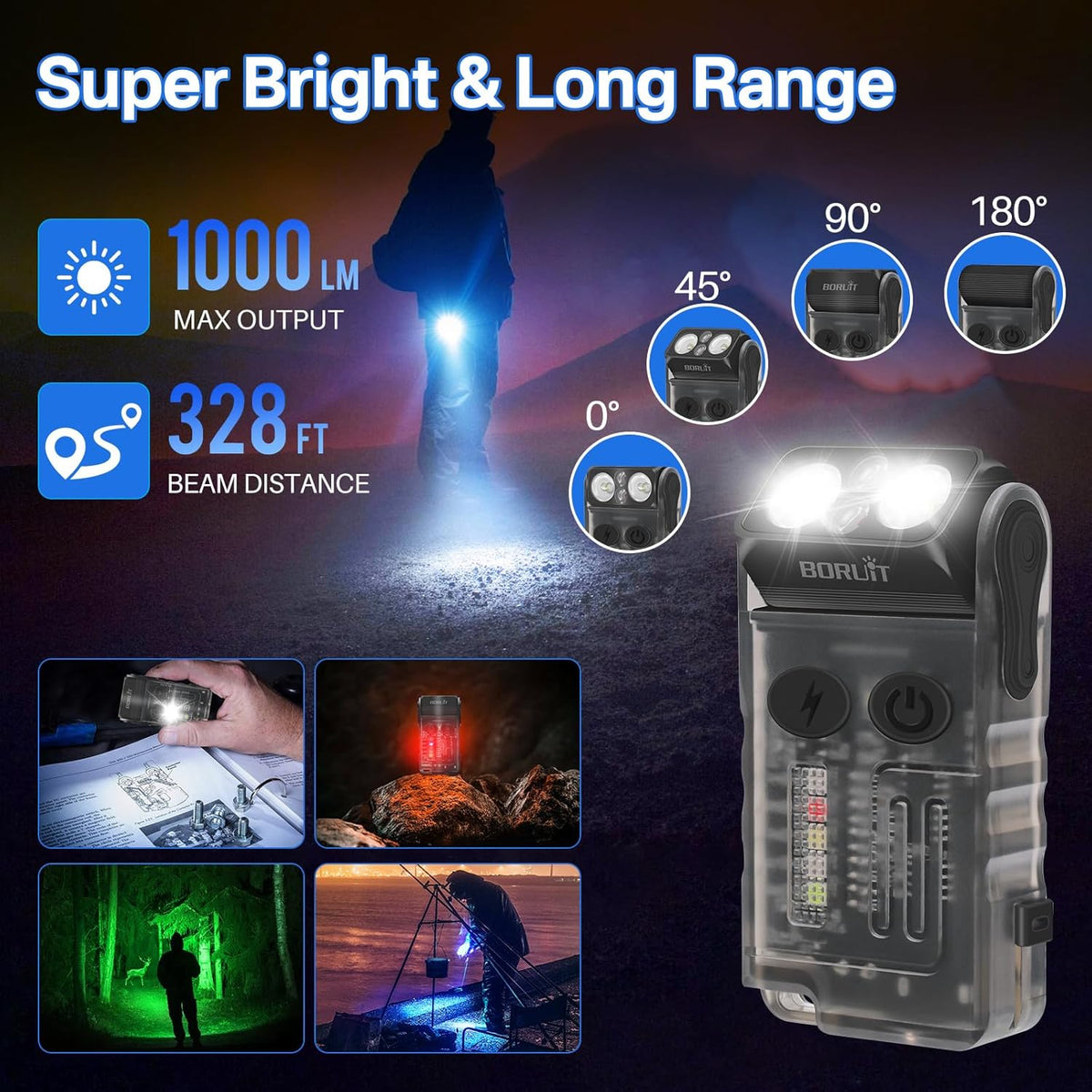 EDC Flashlight – 1200 Lumens Emergency Buzzer UV Red Light IP67 Waterproof Magnetic