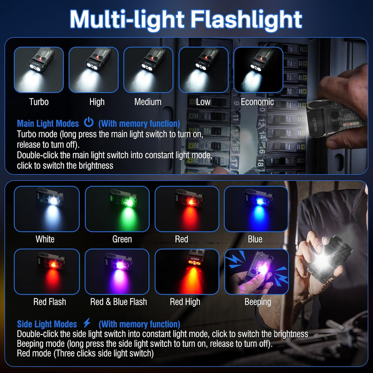 EDC Flashlight – 1200 Lumens Emergency Buzzer UV Red Light IP67 Waterproof Magnetic