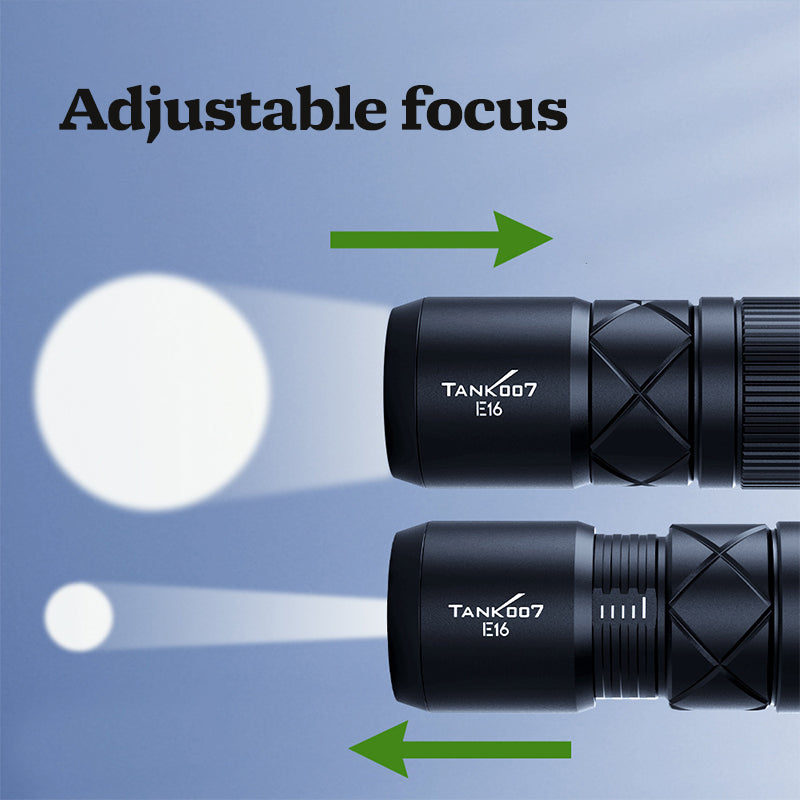EDC Flashlight – Mini Magnetic LED with Direct Charging for Desk Breaks, Collecting