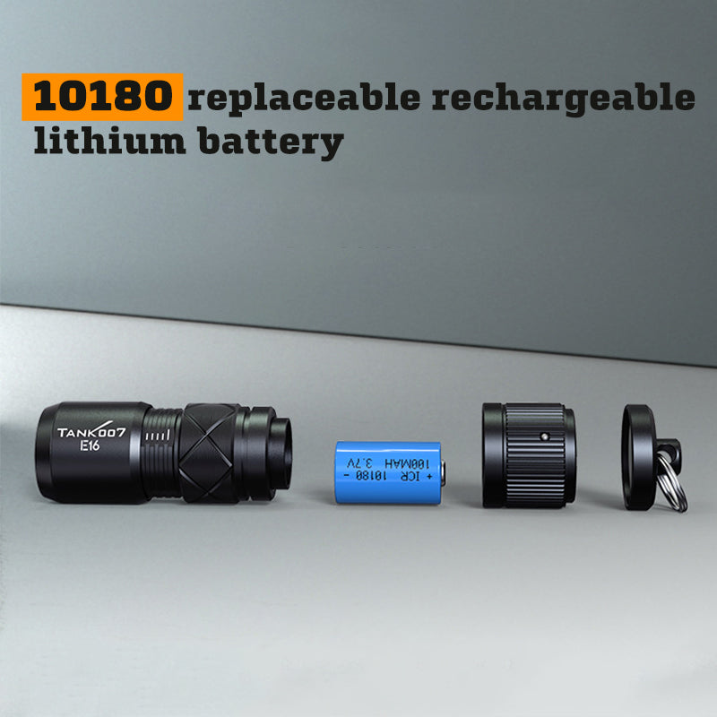 EDC Flashlight – Mini Magnetic LED with Direct Charging for Desk Breaks, Collecting