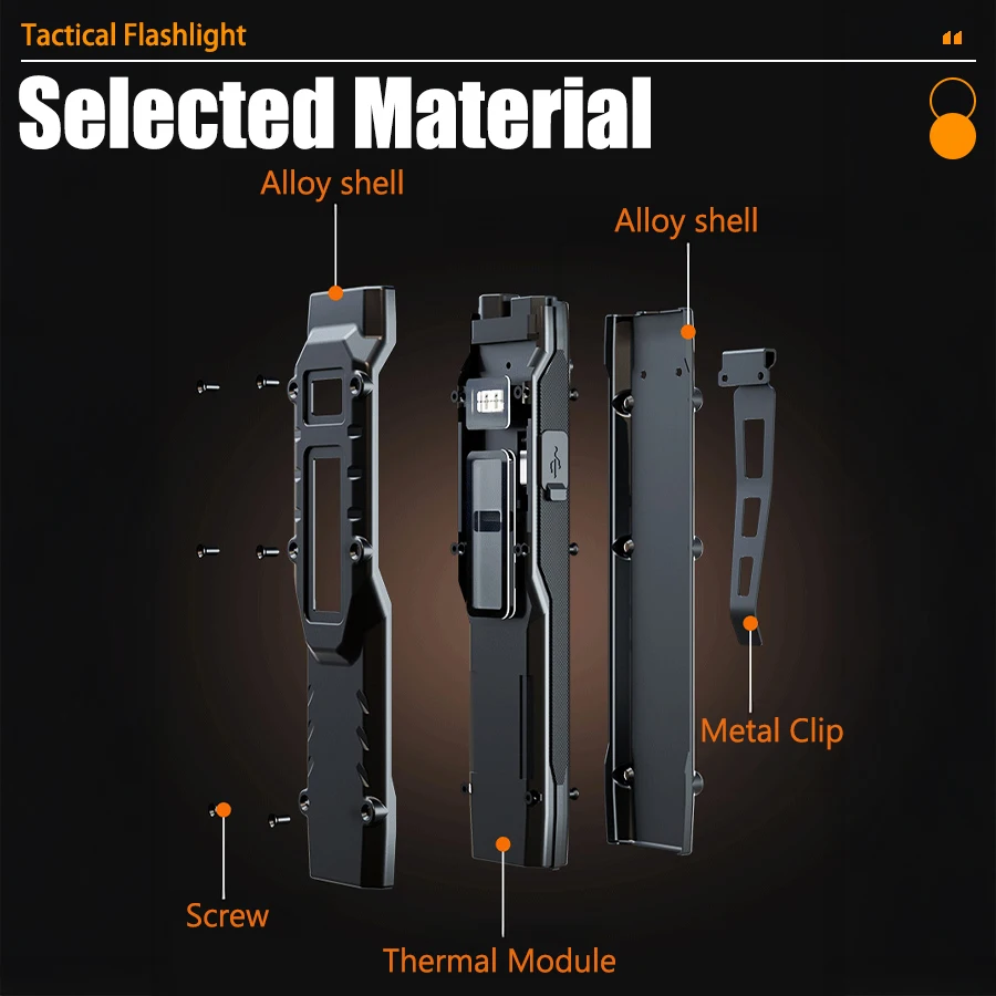 EDC Flashlight – NightGuard Tactical Edge Rechargeable with 1300 Lumen Flat