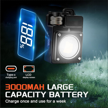 EDC Flashlight – NovaFlare Camp LED with 3500LM Rechargeable 5-Mode Lantern