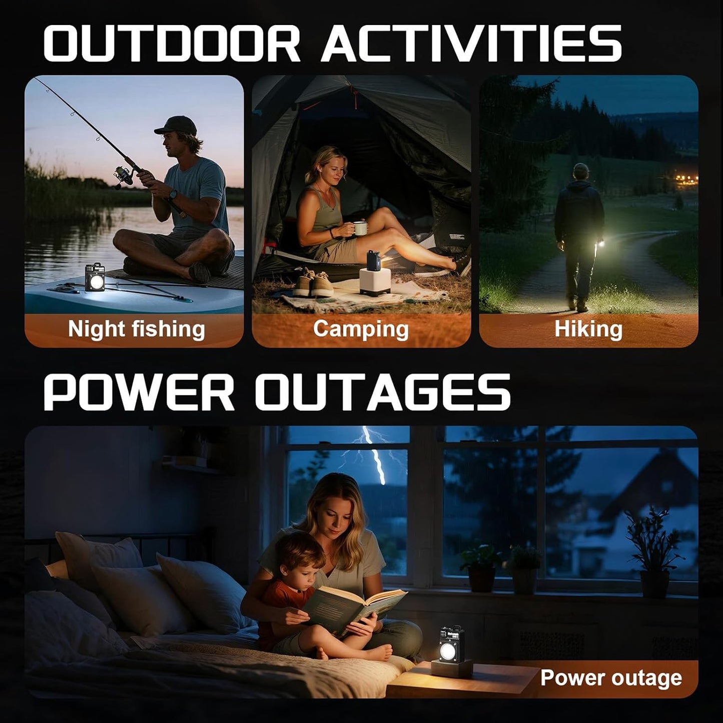 EDC Flashlight – NovaFlare Camp LED with 3500LM Rechargeable 5-Mode Lantern