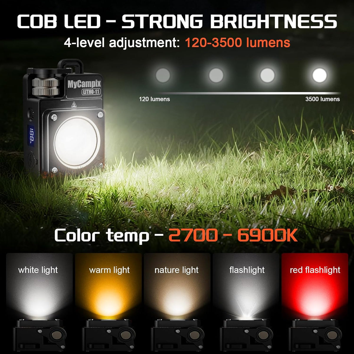 EDC Flashlight – NovaFlare Camp LED with 3500LM Rechargeable 5-Mode Lantern