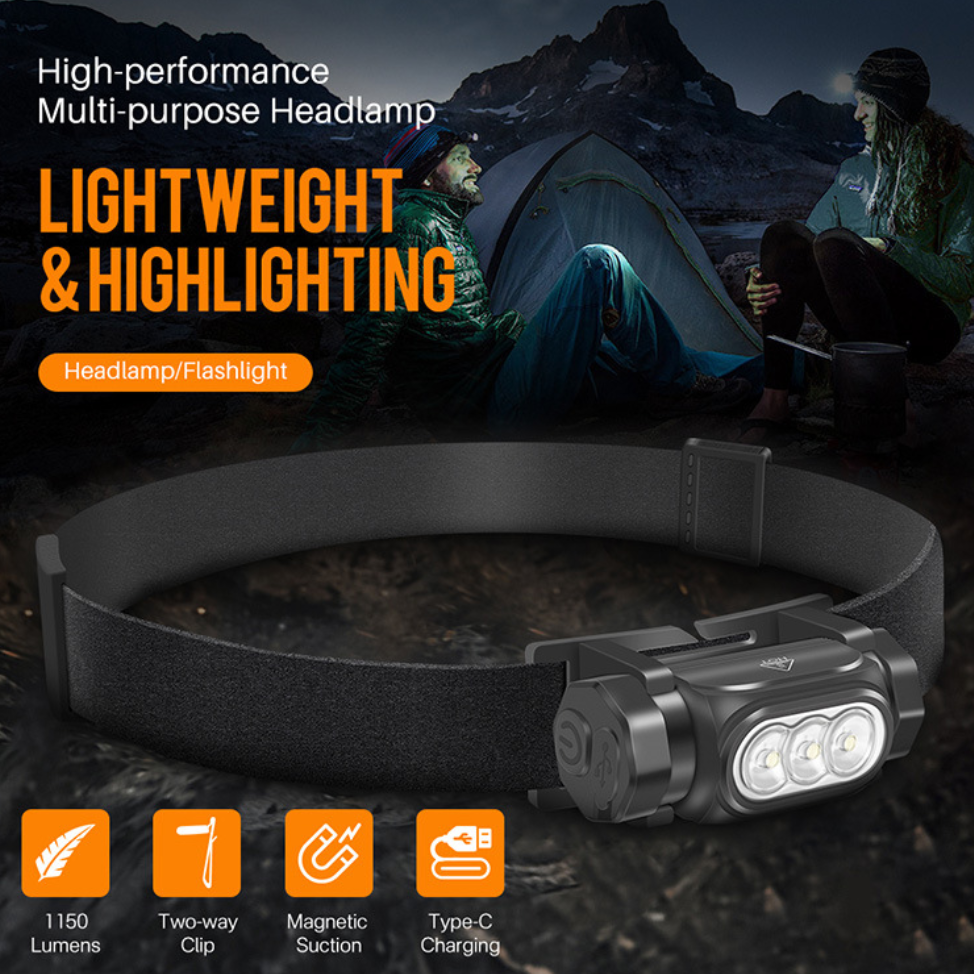EDC Flashlight – UltraBright 1150 Lumen Rechargeable Headlamp