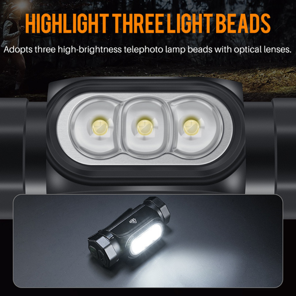 EDC Flashlight – UltraBright 1150 Lumen Rechargeable Headlamp