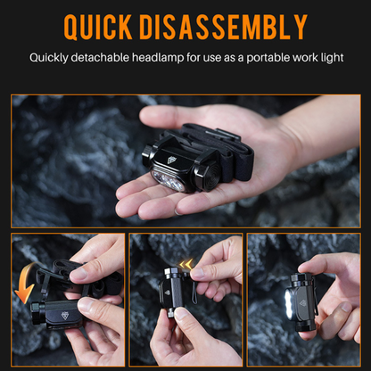 EDC Flashlight – UltraBright 1150 Lumen Rechargeable Headlamp