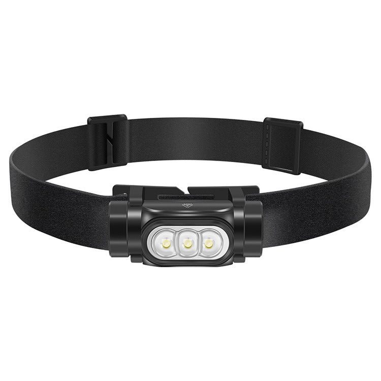 EDC Flashlight – UltraBright 1150 Lumen Rechargeable Headlamp