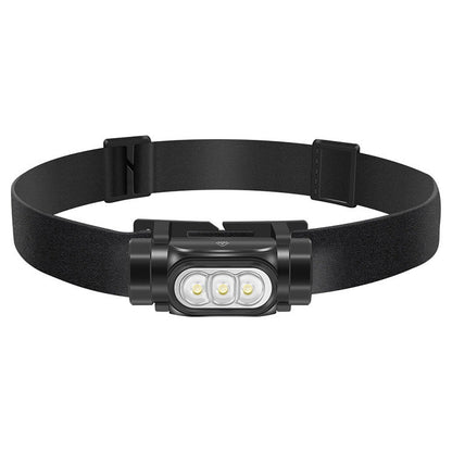 EDC Flashlight – UltraBright 1150 Lumen Rechargeable Headlamp