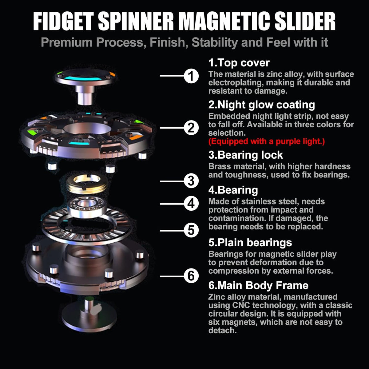 Metal Fidget Spinner – NovaDisc 2-in-1 with Spin & Slide Mechanism